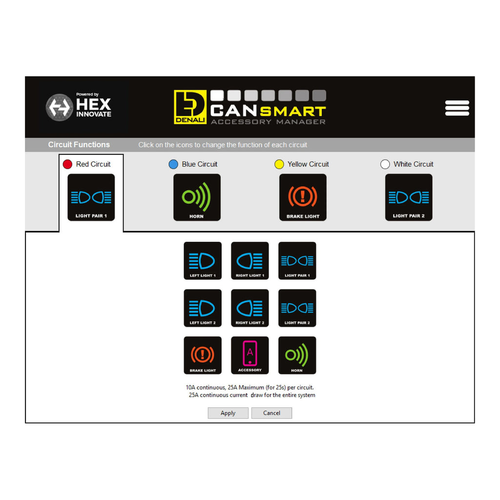 Denali CanSmart Gen II - BMW R1300GS