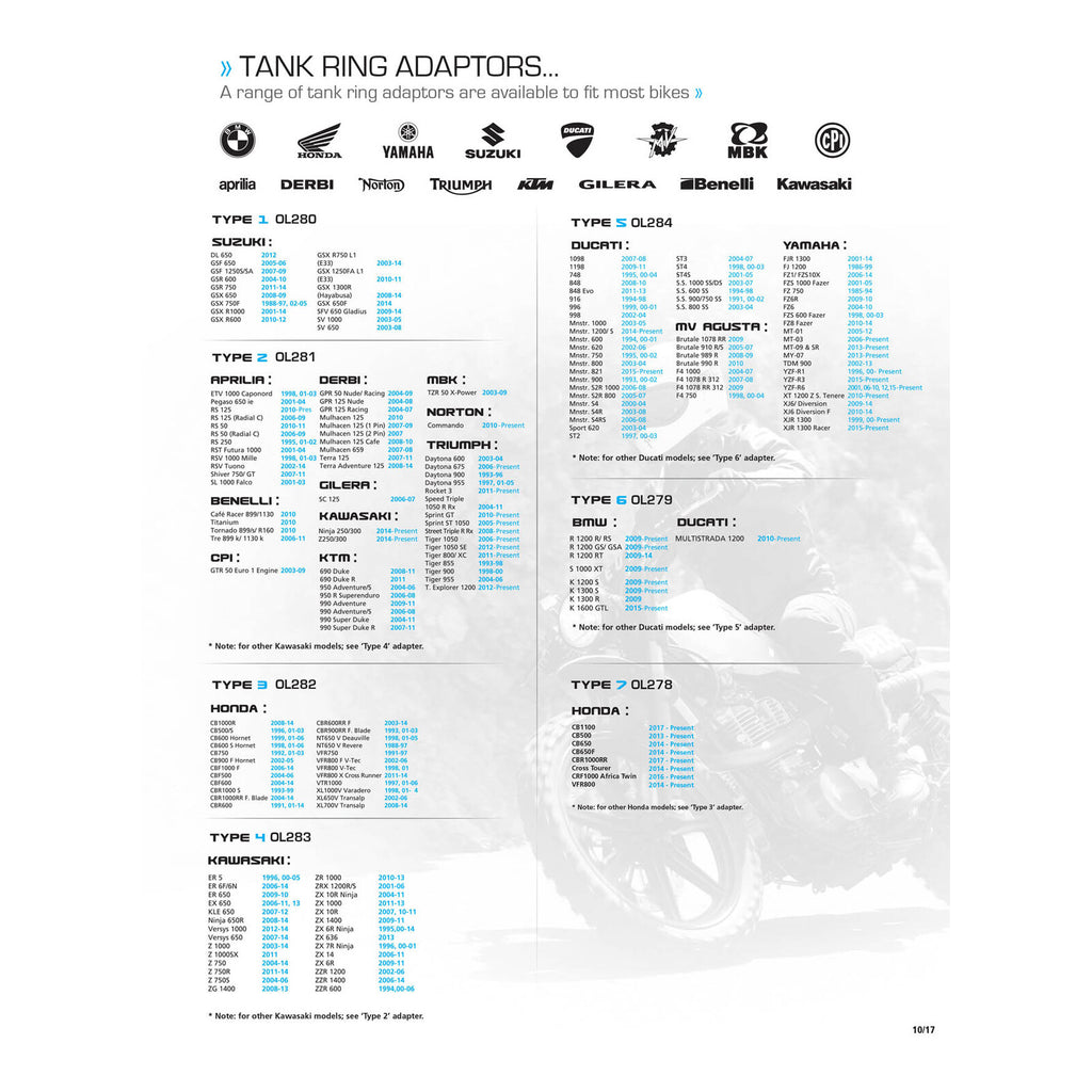 Oxford Quick Release Bike Adaptor - Type 2 (Triumph)