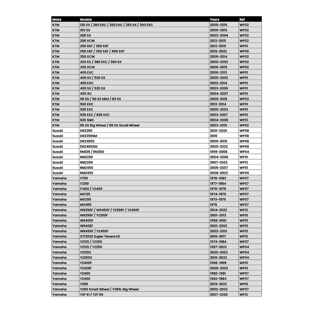 Whites Lock On Grips - Half Waffle - Black (with 6 Cams)